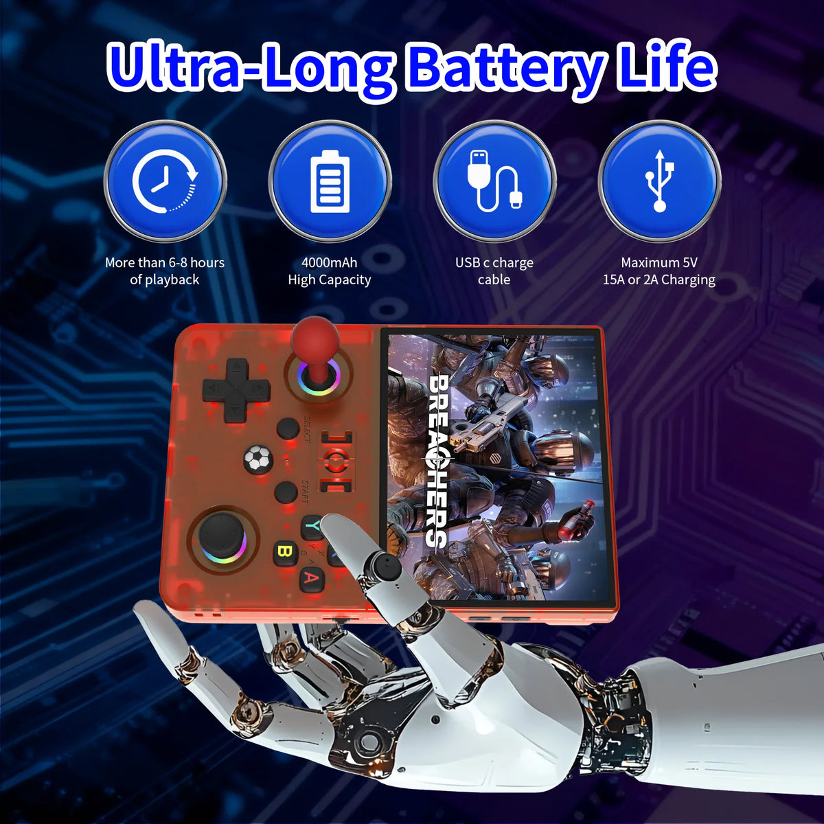 MAXⅡ 2026 Consola de Juegos Retro Portátil de 4.5 Pulgadas, Pantalla IPS HD de 1024x768, Sistema Linux de Código Abierto con 2 Joysticks