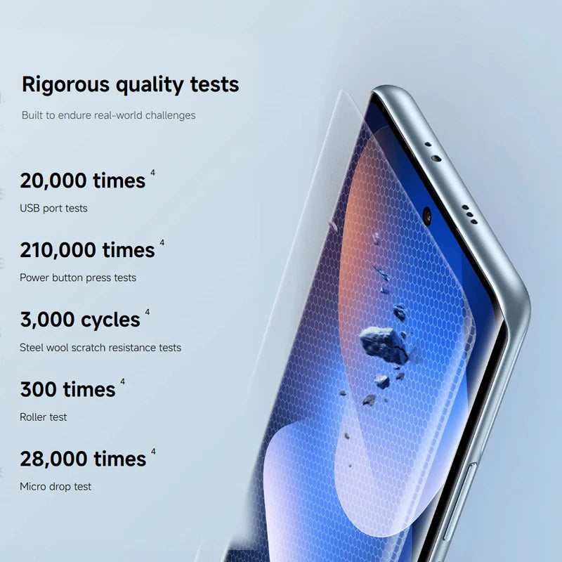 Xiaomi Redmi Note 15 4g Nfc Global Version 6.77 " Amoled Mediatek Helio G100 Ultra 108Mp Camera Ip66