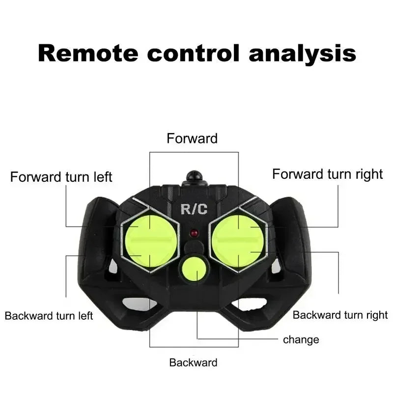 Lancha rápida de control remoto de 2.4G para niños – Juguete de barco RC eléctrico rápido con motor doble, modelo impermeable para piscina y juego al aire libre