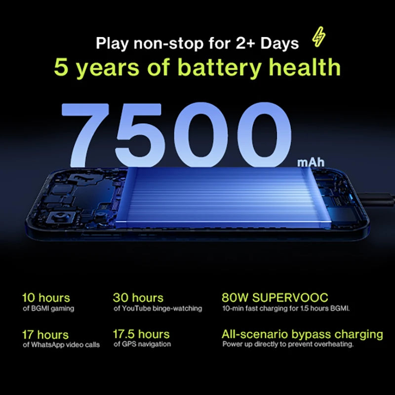 Versión global OnePlus Nord CE 6 5G 8+256GB Smartphone 7500mAh 80W rendimiento serie Snapdragon 7 144Hz cámara de 50MP teléfono inteligente OxygenOS 16 IP69 teléfonos móviles
