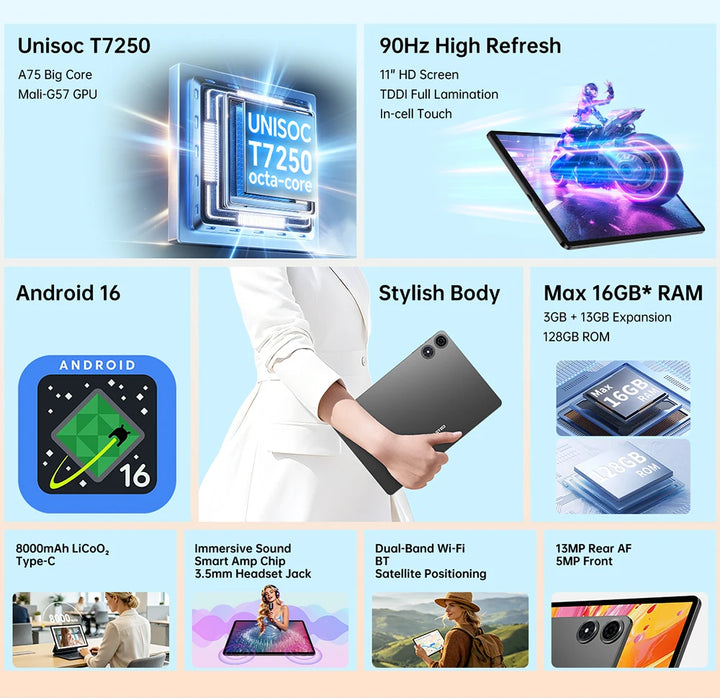 Tableta Teclast P50T de 11 pulgadas con procesador Unisoc T7250, sistema operativo Android, frecuencia de actualización de 90 Hz, procesador de ocho núcleos, hasta 16 GB de RAM, 128 GB de ROM, batería de 8000 mAh, tableta