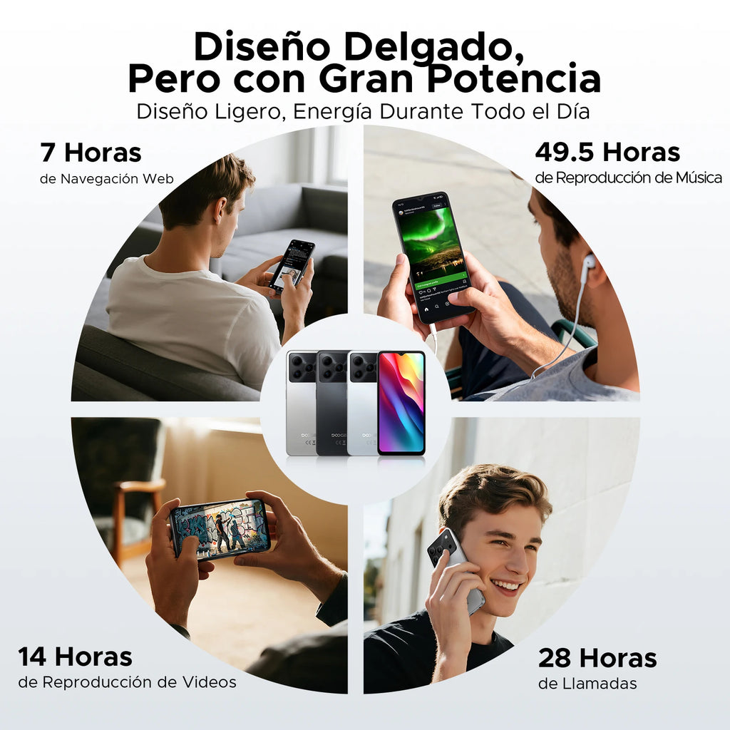 Smartphone DOOGEE Note 56 Android 16, batería grande de 6150 mAh, pantalla de 6.56" a 90 Hz, 24 GB + 64 GB, 8 MP + 5 MP, desbloqueo facial