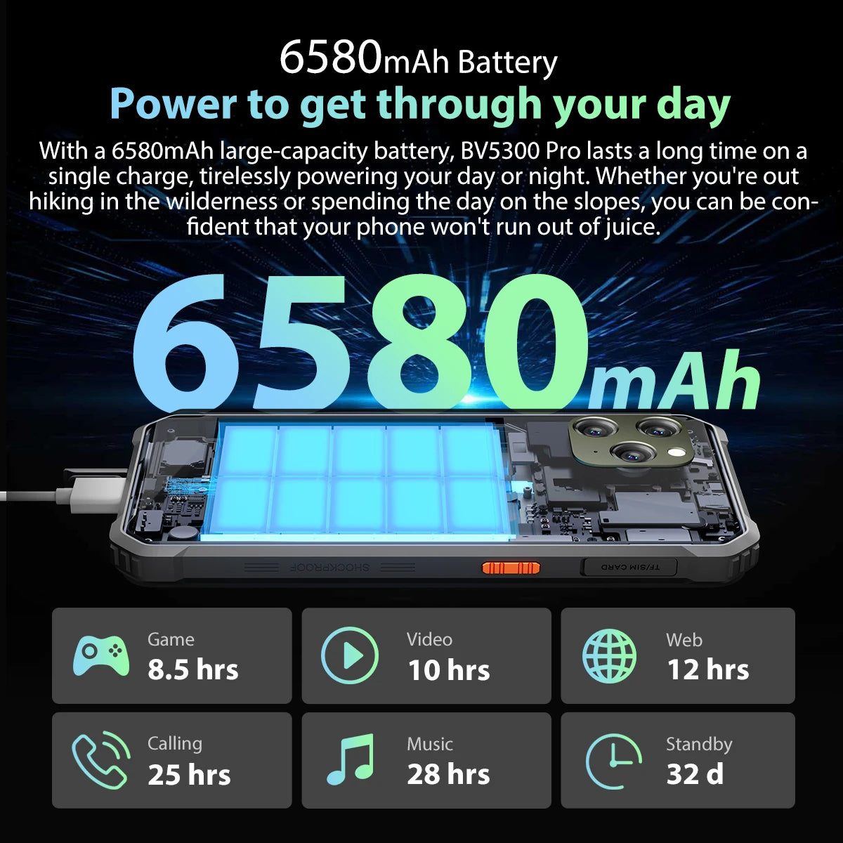 Teléfono resistente Blackview BV5300 PRO, pantalla HD de 6,1", batería de 6580 mAh, 4 GB de RAM y 64 GB de ROM, resistente al agua y al polvo IP68 IP69K