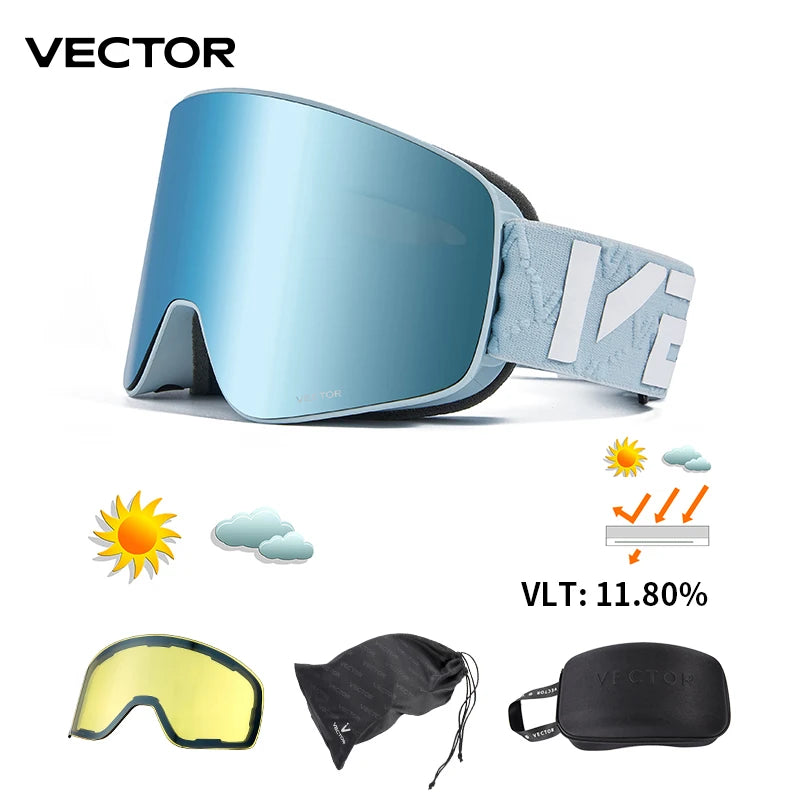 Gafas de Esquí VECTOR de Doble Capa Antivaho con Absorción Magnética, Cilíndricas, UV400, para Hombre y Mujer, Gafas de Snowboard POC
