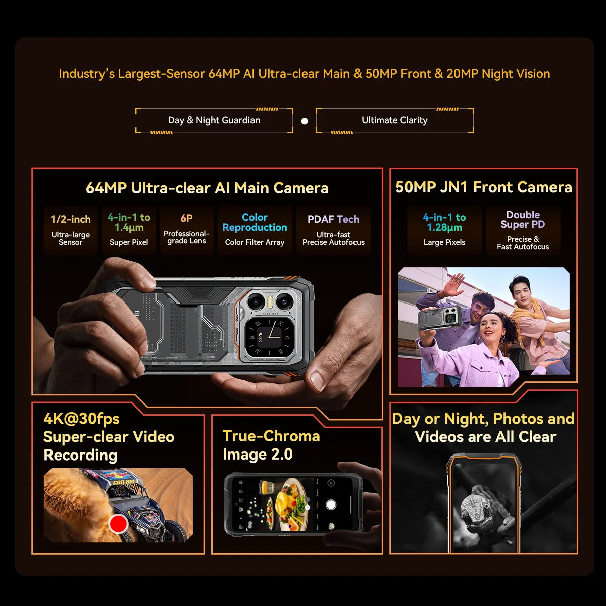 Smartphone rugerizado Blackview XPLORE 1 Outdoor 5G Android 15, pantalla 2.4K de 6,78'', 16 GB+512 GB, 20000 mAh, teléfono móvil resistente al agua
