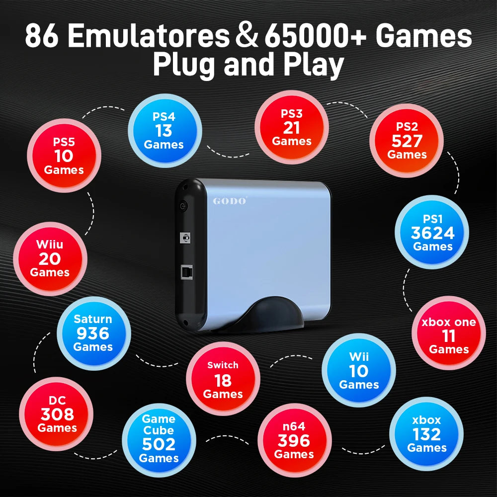 Hyper Base MIX 6T Gaming HDD Retrobat&Playnite&Launchbox para PS5/PS4/PS3/XBOX/Switch/emuladores DC 65000+AAA/3D/juegos de vídeo Retro
