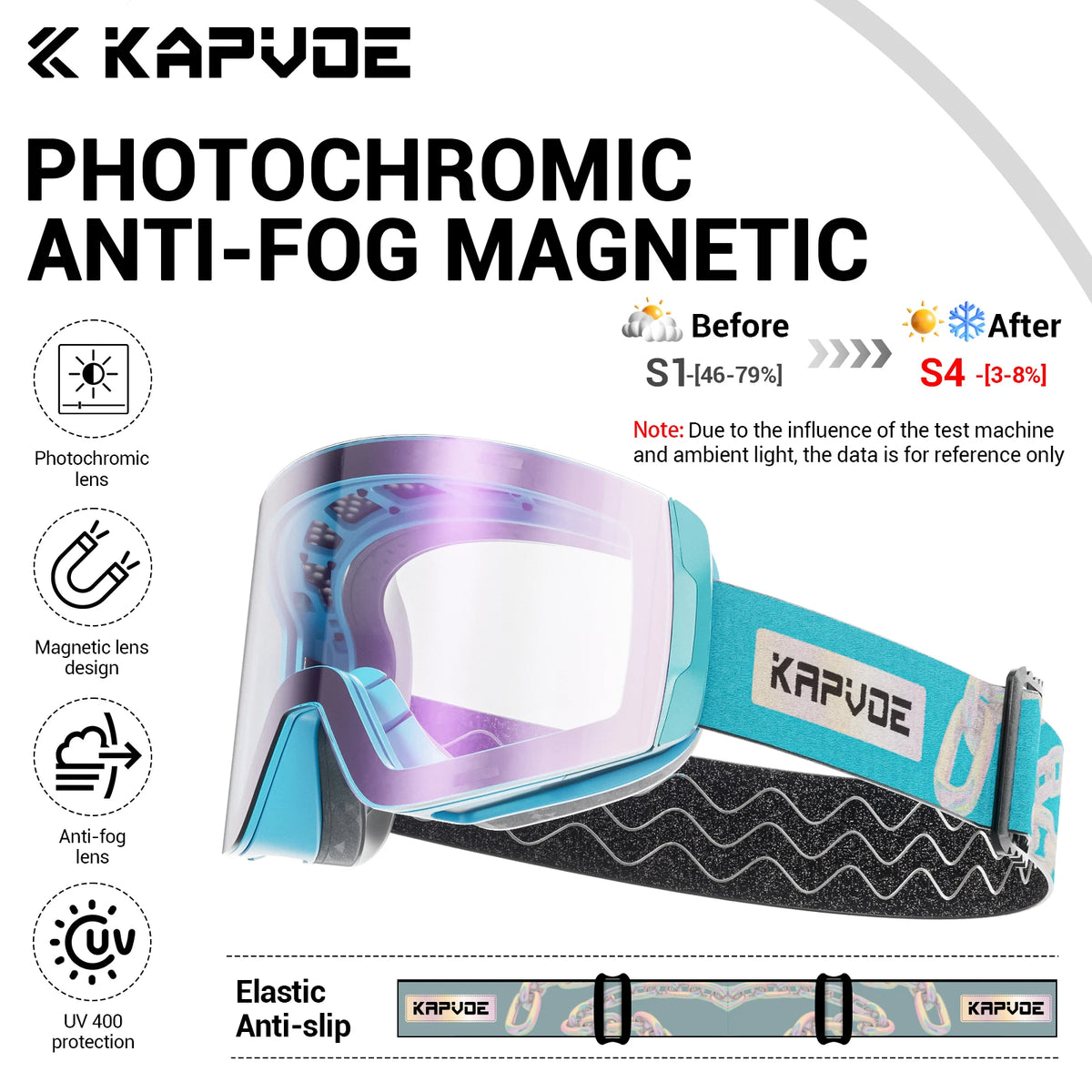 KAPVOE Gafas de nieve magnéticas Protección UV antivaho de doble capa para esquiar Snowboard Claridad de alta definición Esquí unisex