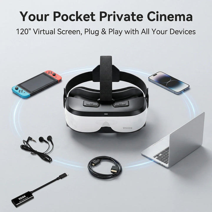 Gafas VR, gafas FPV, gafas de TV portátiles con pantalla virtual de 300”, cine personal, pantallas duales de 720P, ajustables para miopía