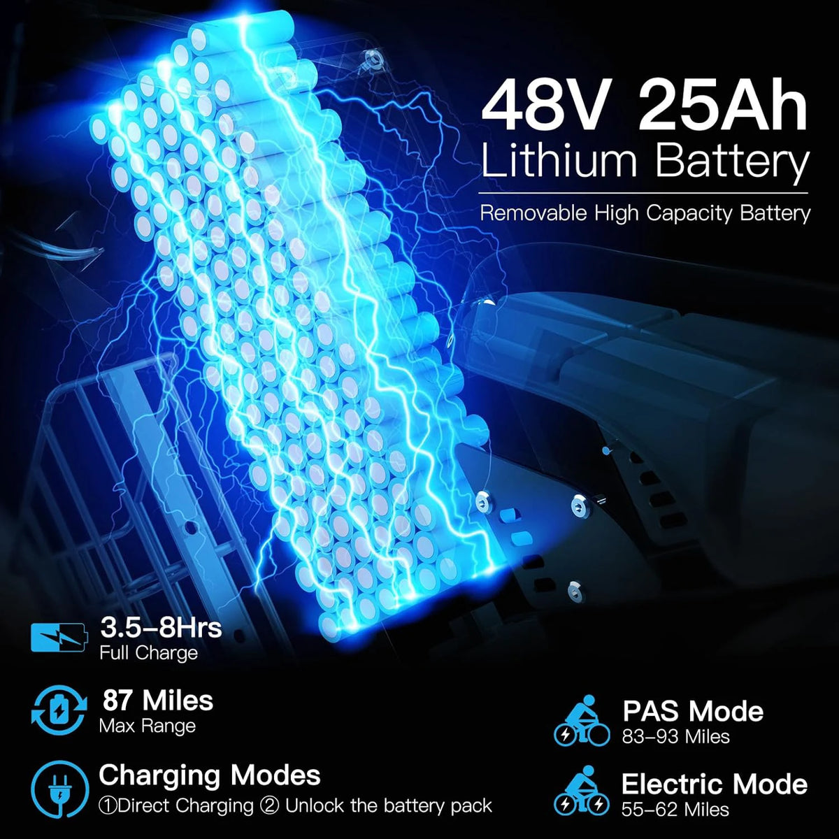 COSWHEEL GT20 Electric Bike 3000W Motor 48V 25AH lithium battery Adult Electric Bicycle 20*4.0 -In Fat fire Mountain E-Bike