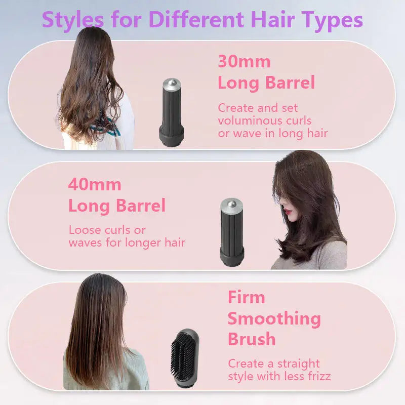 Secador de Pelo Profesional 5 en 1, Multifuncional, Personalizable, con Iones Negativos, Silencioso, de Alta Potencia, para el Cuidado del Cabello en Casa