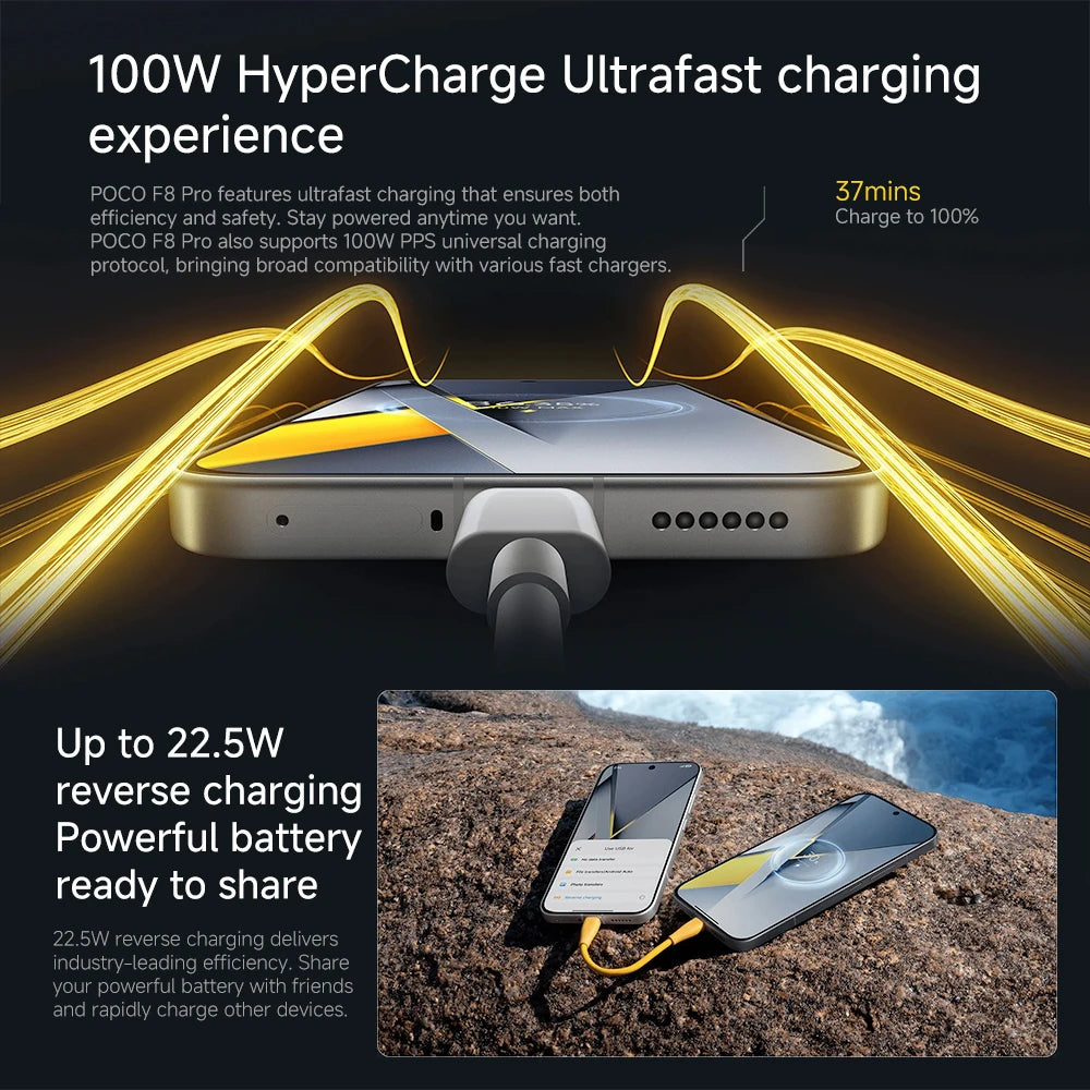 Global Version POCO F8 Pro 5G Smartphone Snapdragon® 8 Elite 6.59' Eye-care AMOLED Display 100W HyperCharge 6210mAh IP68 NFC