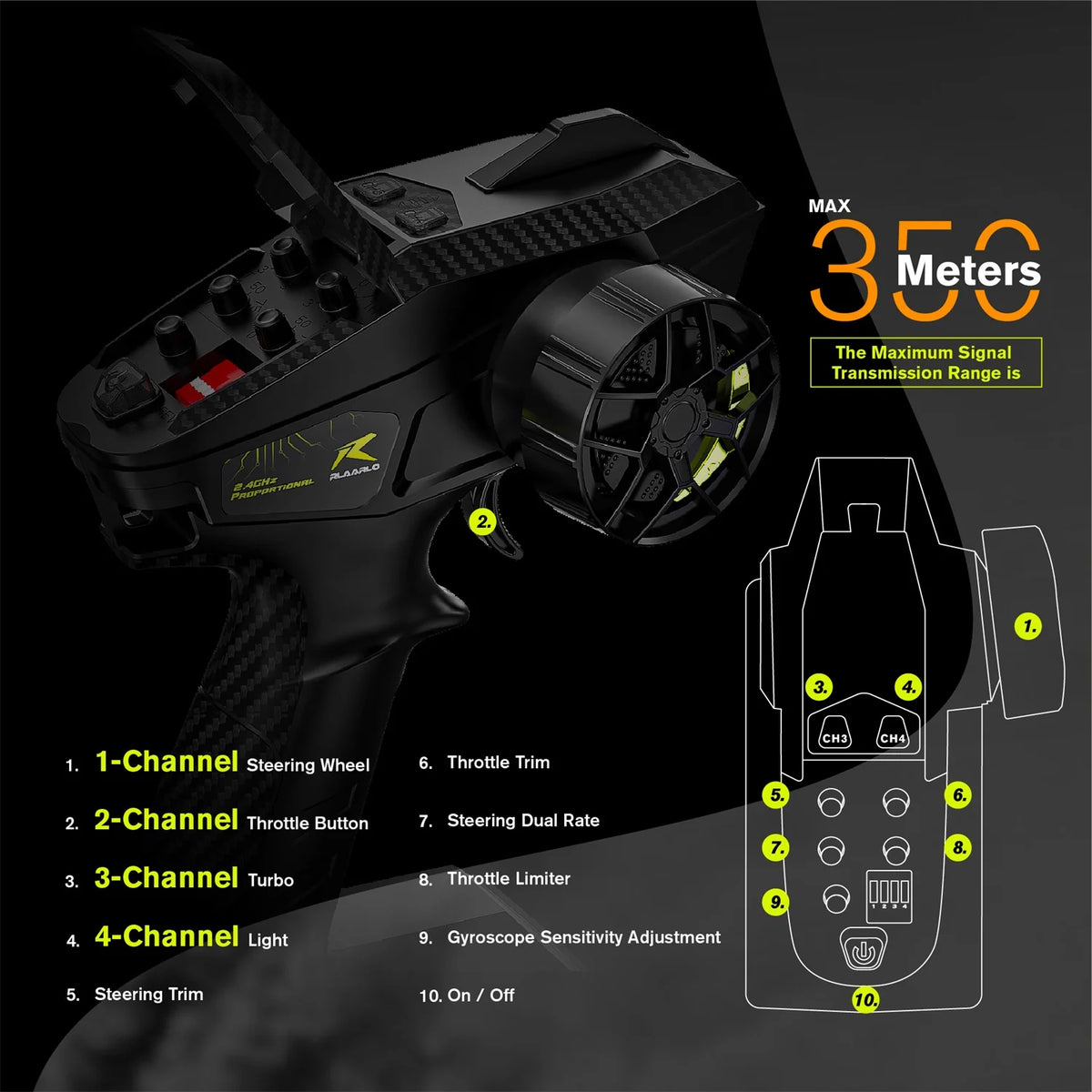 Coche RC sin escobillas 1/10, coche de rally 4WD, modelo de coche eléctrico de alta velocidad con control remoto de nivel profesional para competición.