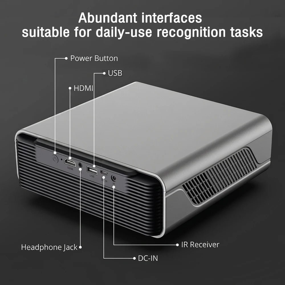 Proyector con panel trasero y rejillas, puertos HDMI y USB visibles