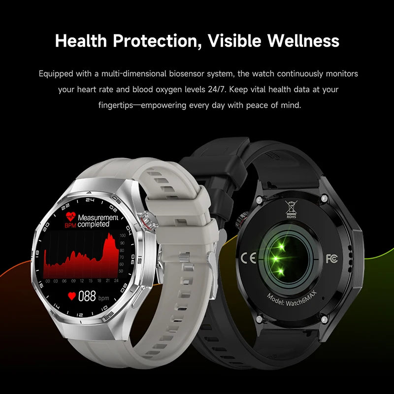 Reloj inteligente 2026 Nueva Versión Global Watch 6 Pro GPS para hombre, pantalla AMOLED, seguimiento deportivo, llamada Bluetooth, smartwatch resistente al agua
