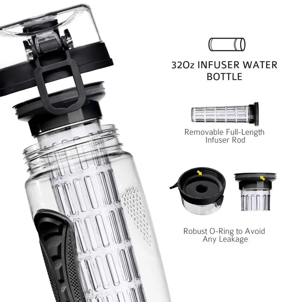 Botella de agua con infusor de frutas sin BPA, coctelera de jugo, botella de agua deportiva con limón, botellas deportivas para beber frutas para niña