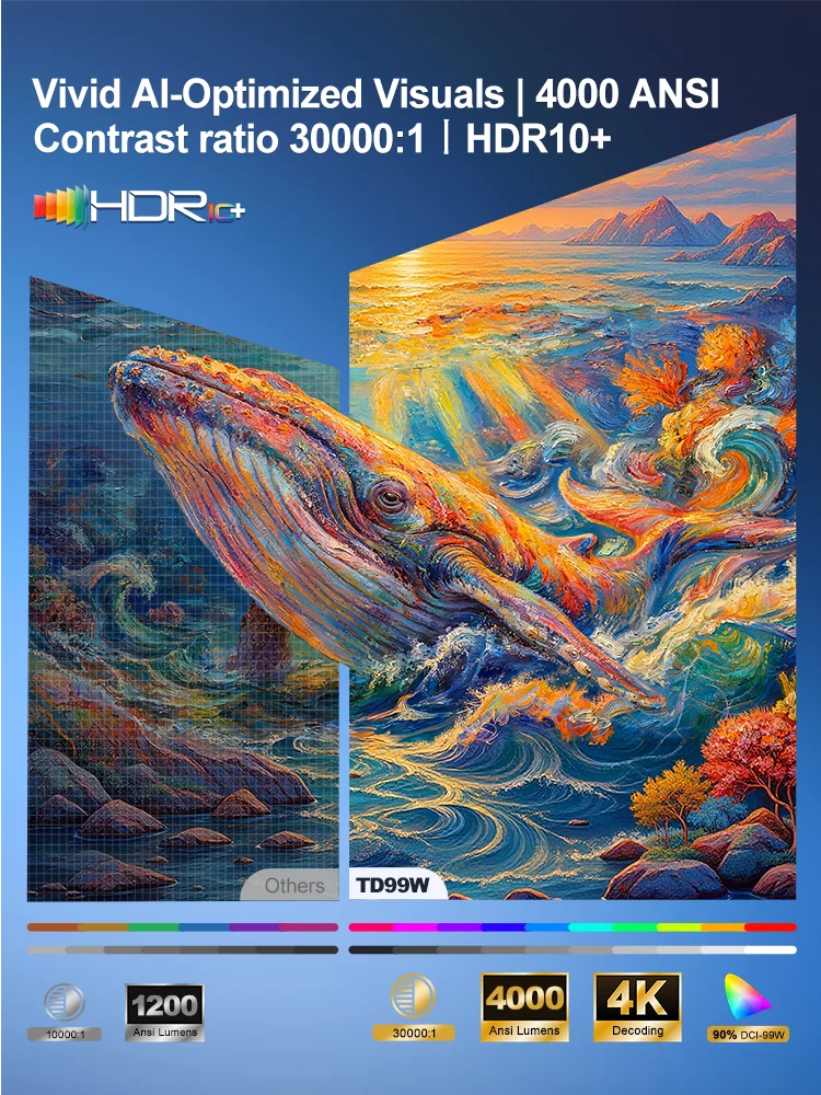 Proyector ThundeaL VIDAA TD99W 4K Full HD 1080P con WiFi, 50W, Dolby, Cine en Casa, TD98 Actualizado, TD99W, Proyector de Haz para Cine, Juegos y Exteriores