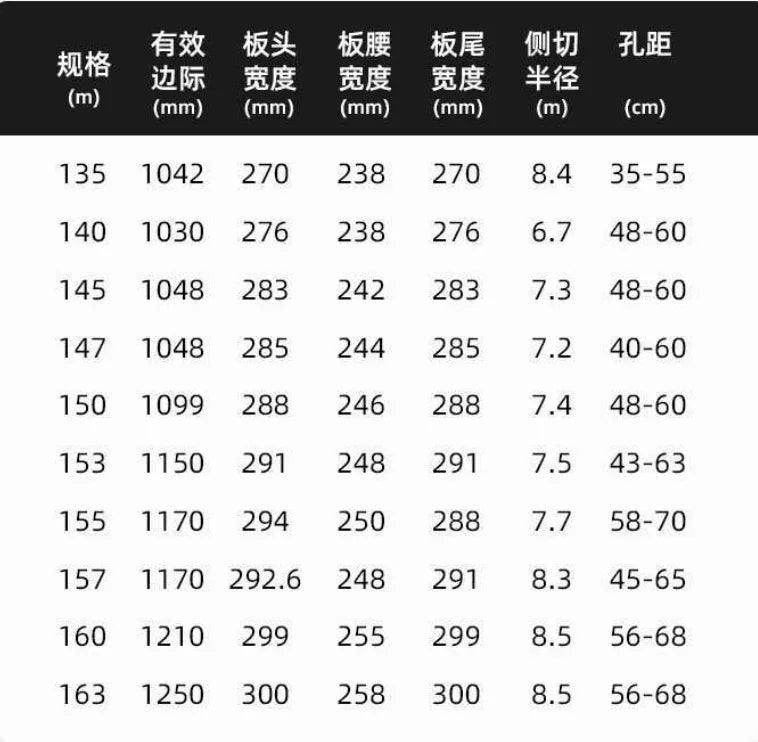 Tabla de esquí de alta calidad para adultos, deportes de invierno, estilo libre, Snowboard con encuadernación y botas