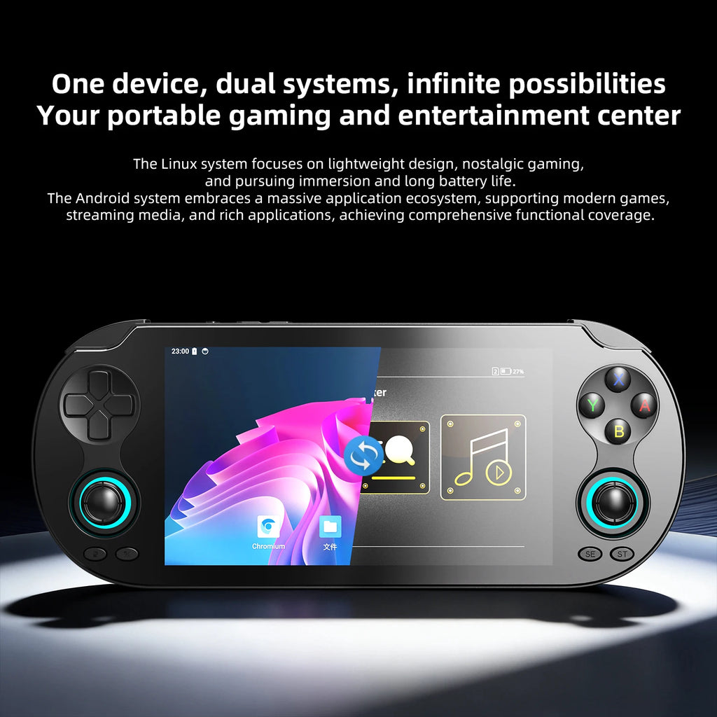 Consola de juegos portátil ANBERNIC RGVITA PRO, pantalla táctil INCELL de 5,5", salida DP, sistema dual Android 14 y Linux, joystick con efecto Hall, consola de juegos retro ANBERNIC