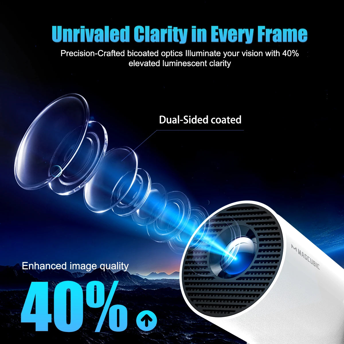 Proyector Magcubic 8K Wifi6 290ANSI Android 14 Dual WIFI Allwinner H726 BT5.4 1280*720P Cine en Casa Portátil para Exteriores HY300 Pro +