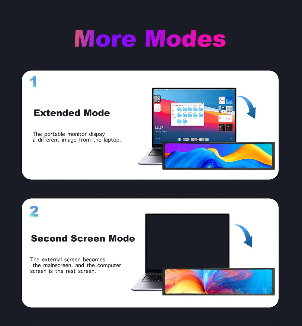Monitor portátil de 11,3 pulgadas, pantalla IPS estirada de 440 × 1920 para temperatura de CPU y GPU, no compatible con gráficos integrados AMD