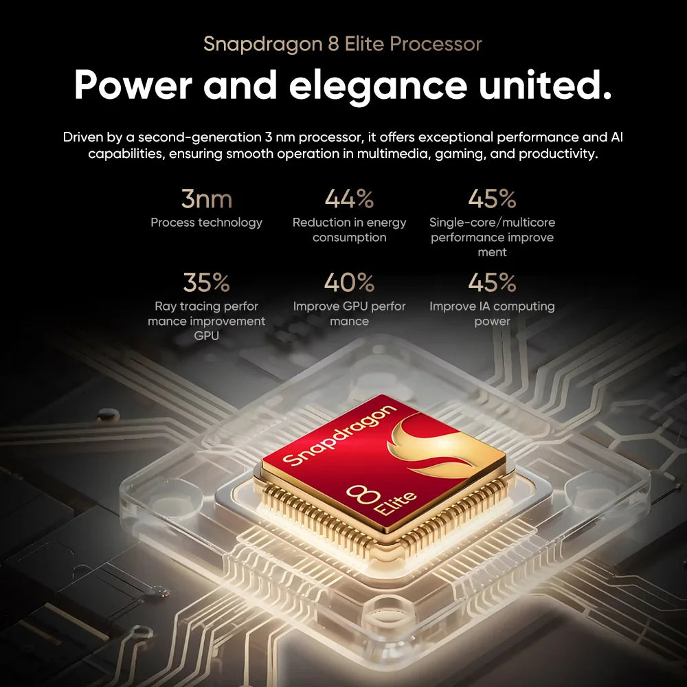 Nuevo Smartphone HONOR Magic V5 Versión Global Original 5G con Pantalla Dual HDR OLED, Snapdragon 8 Elite, 5820mAh, 7.95" y SuperCharge de 66W