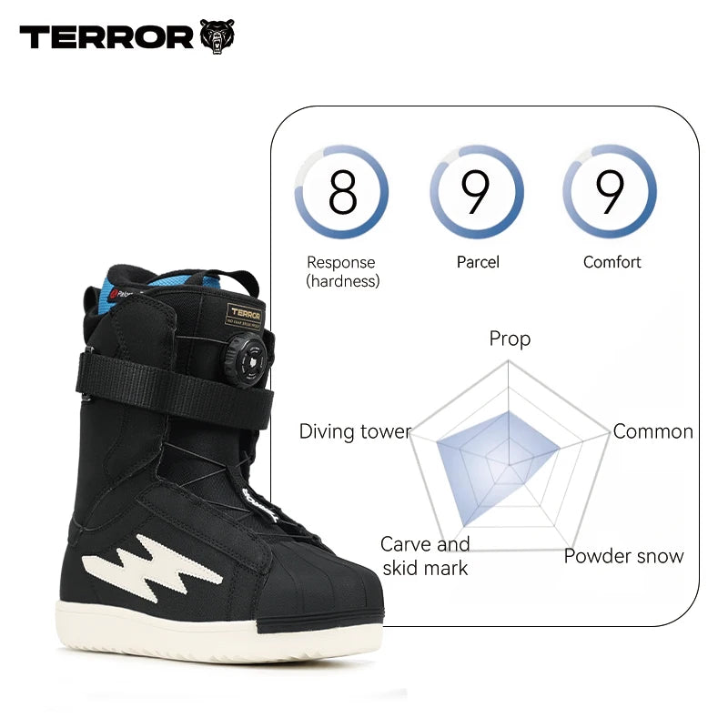 Botas de Snowboard TERROR |   Calzado de Invierno para Hombre y Mujer, Fácil de Poner, Forro Térmico Polartec, Cierre de Dial NX