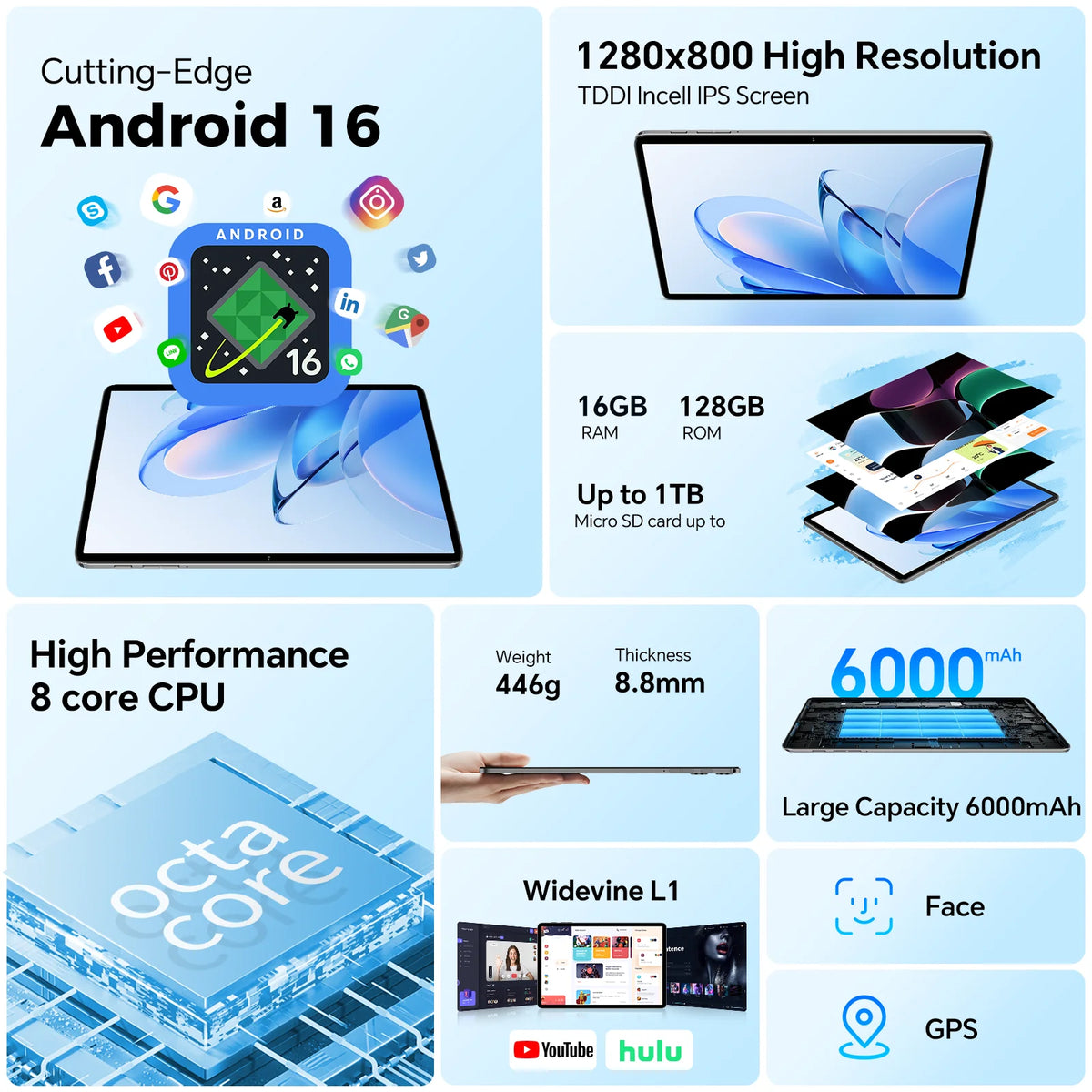Teclast P30T Set, Tablet de 10.1 Pulgadas, Android 16 Gemini AI, CPU Unisoc de 8 Núcleos, 16 GB (3 GB + 13 GB de Expansión) de RAM, 128 GB de ROM, 6000 mAh, Teclado/Funda/Ratón/Lápiz Óptico/Auriculares/Soporte