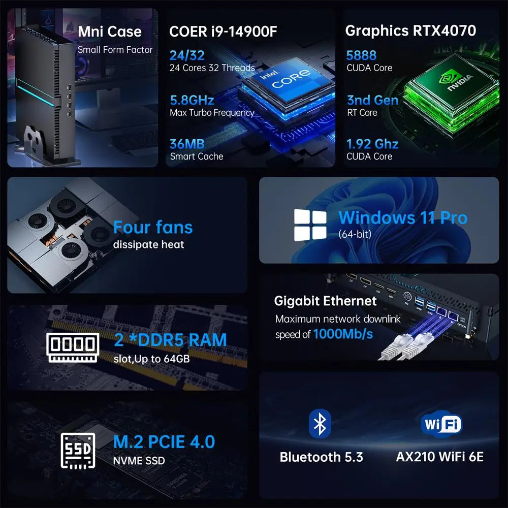 Msecore MV300 14ª Generación Intel Core I5 I7 I9 RTX 4070 12G Mini PC para Juegos, Windows 11, Computadora de Escritorio para Oficina, DDR5 NVME WiFi6E BT5.3