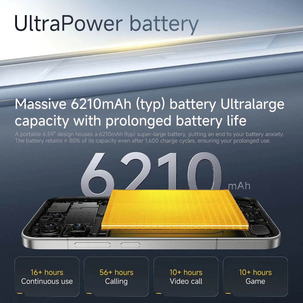 Global Version POCO F8 Pro 5G Smartphone Snapdragon® 8 Elite 6.59' Eye-care AMOLED Display 100W HyperCharge 6210mAh IP68 NFC