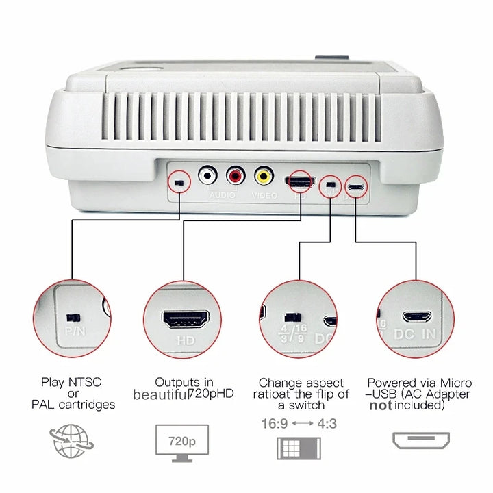 Consola Principal para RETROAD 5+Pro C51HD Compatible con Cartuchos de Juego Super NES/Super Famicom PAL y NTSC (Sin Accesorios)