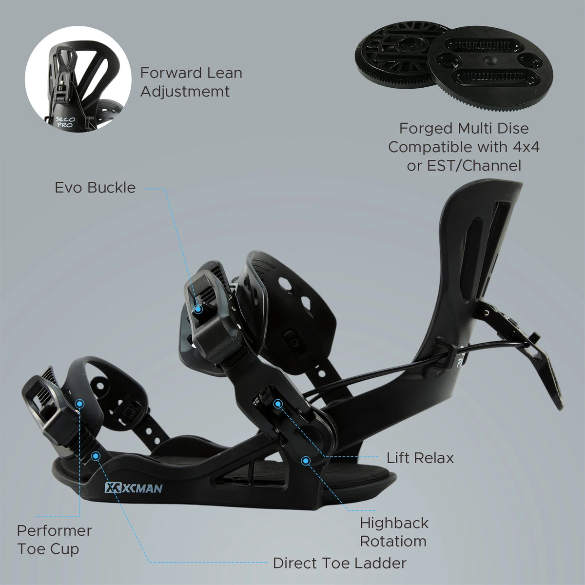 Fijaciones de snowboard XCMAN Step-in Style, ligeras, de entrada trasera, para hombre/mujer, fáciles de poner y quitar, para todo tipo de terreno.