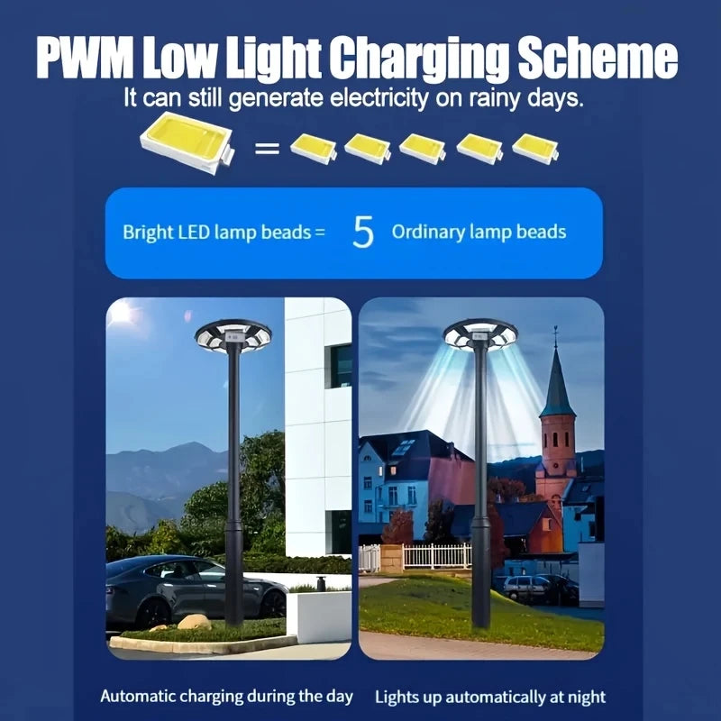 Luz solar para exteriores tipo ovni, lámpara de carga solar para patio con encendido/apagado automático del amanecer al anochecer y sensor de movimiento