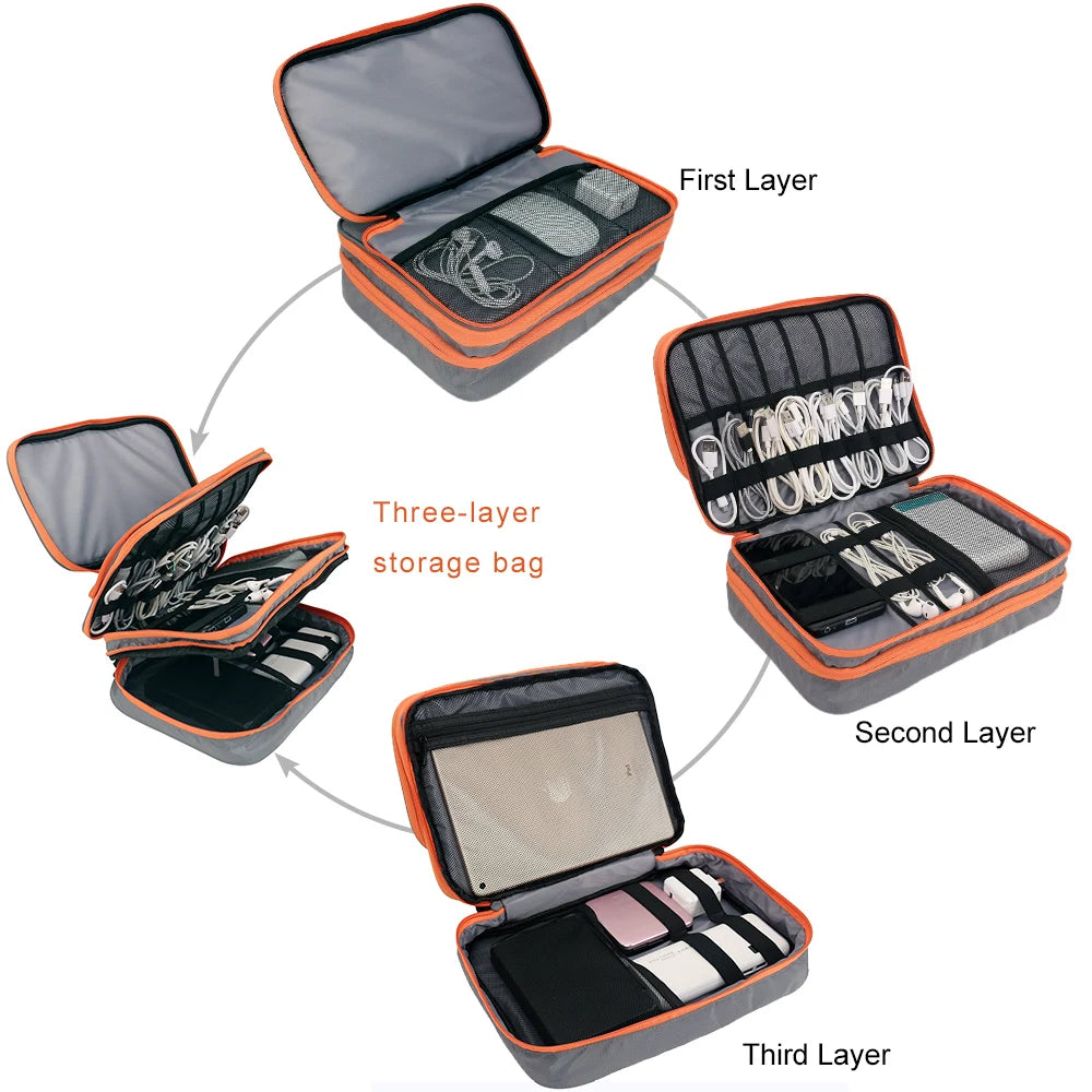 Organizador de accesorios electrónicos multicapa, bolso de almacenamiento con bolsillo frontal, organizador de cables de viaje de gran capacidad para iPad