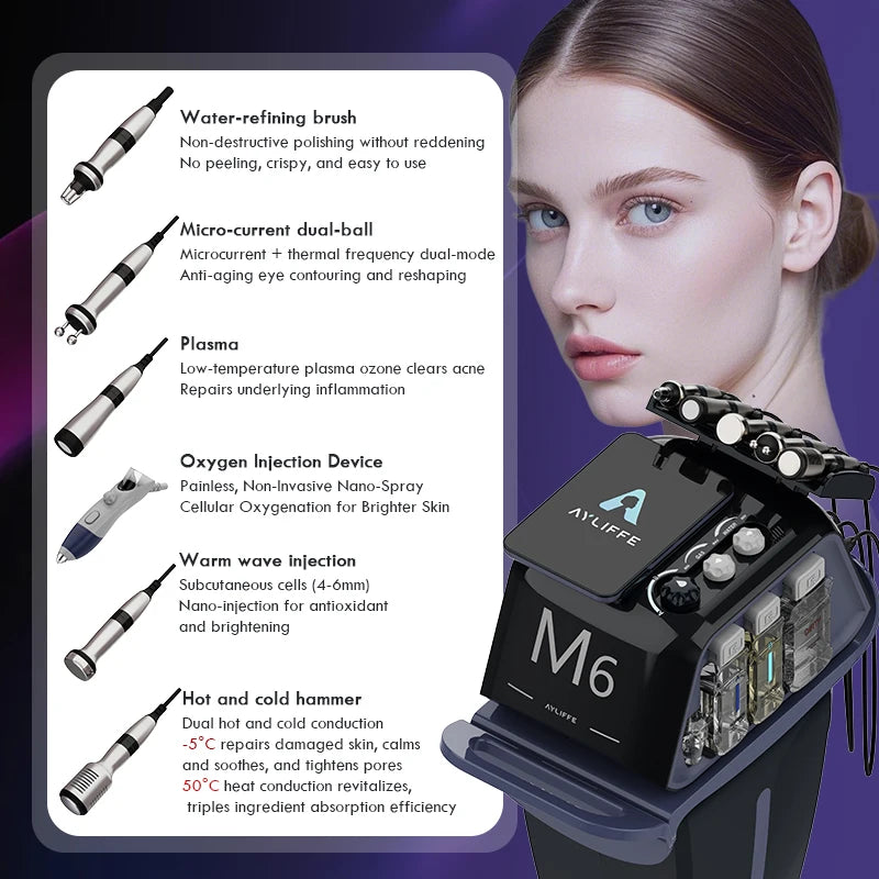Máquina de Gestión Facial M6 2026 Nueva y Mejorada, Hidradermoabrasión, Limpieza Profunda, Cuidado de la Piel Profesional para Salón de Belleza