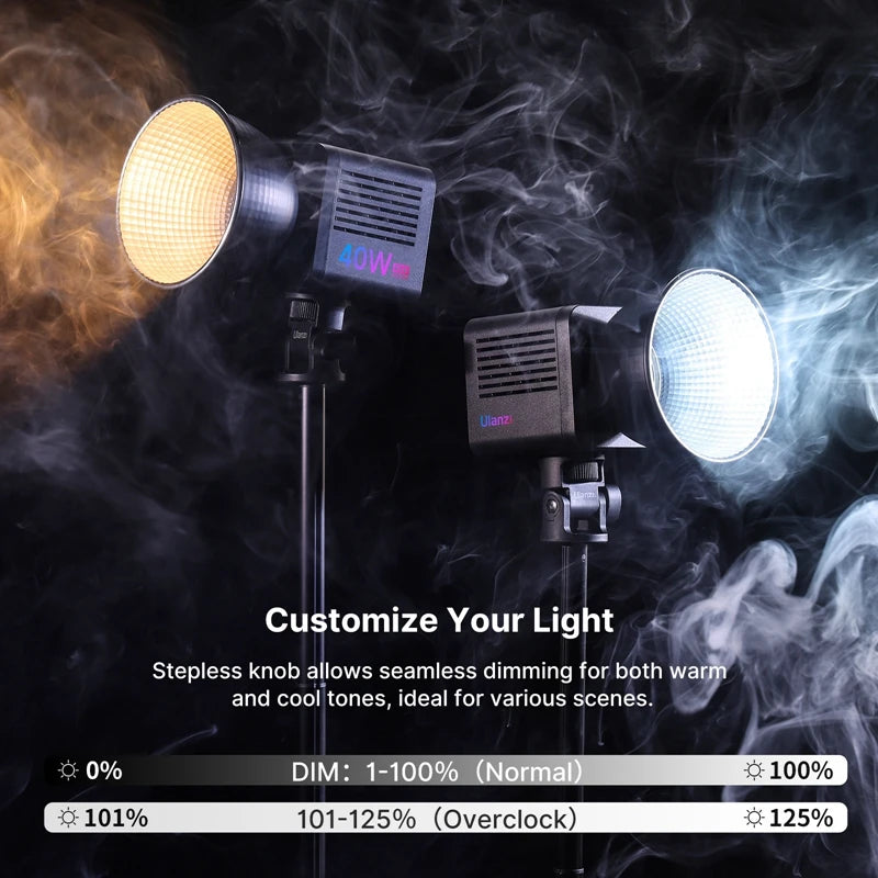 Ulanzi L024 40W RGB Luz de vídeo 2500-6500K Bicolor 0-359 °   Luz COB RGB Mini Luz de relleno de montaje Bowens Luz COB de 3400 mAh