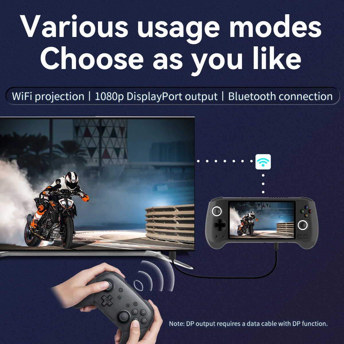 Consola de videojuegos retro Anbernic RG556, sistema Android 13 de 64 bits, procesador Unisoc T820, pantalla AMOLED de 5,48 pulgadas, joystick Hall, reproductor de juegos.