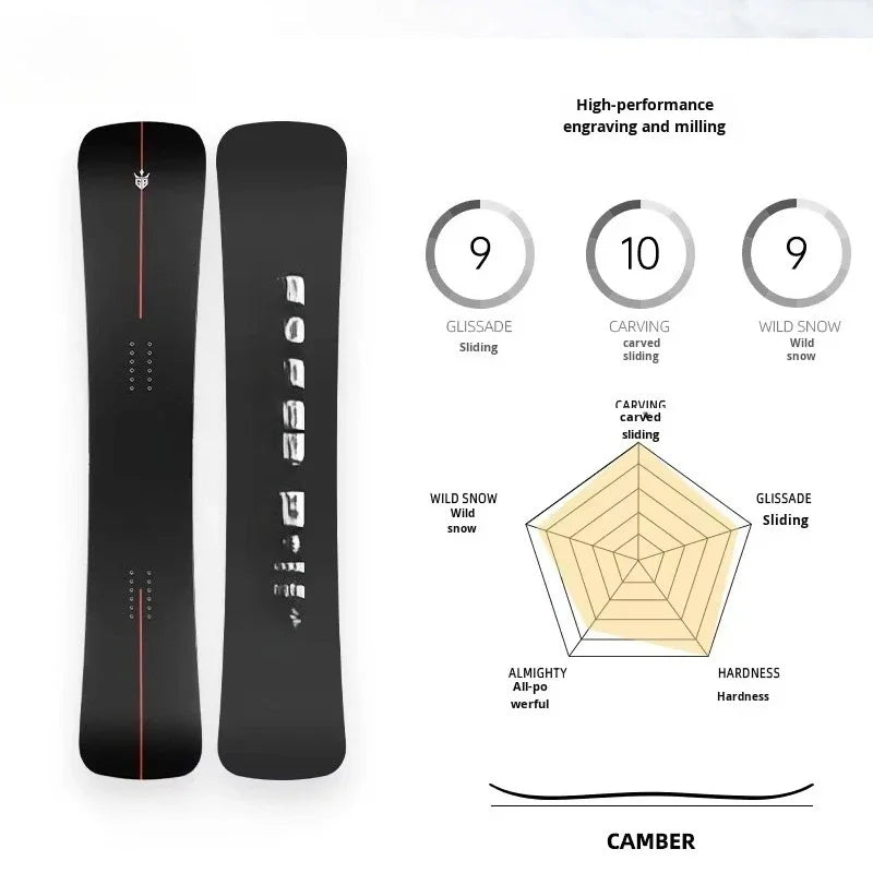 Tabla de Snowboard de Madera Personalizada con Borde de Acero de Longitud Completa, Diseño Rígido y Flexible, Tabla con Grabado de Cabeza de Martillo para Esquiadores Avanzados, Doble 168cm