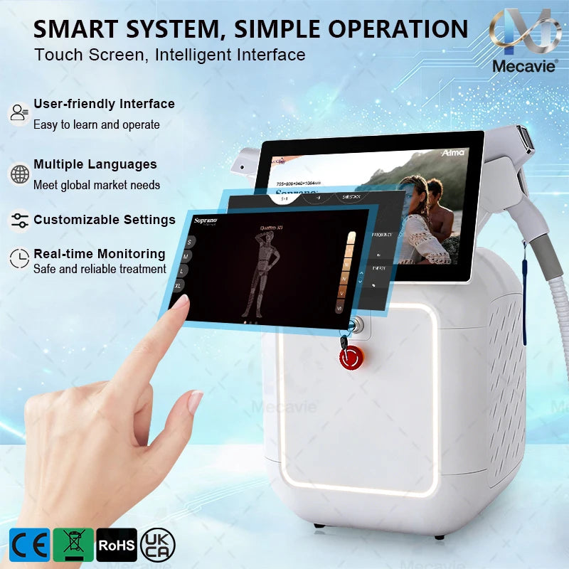 Máquina de Depilación Láser de Diodo de 6 Ondas y 6000W Profesional 2026 2 EN 1, Máquina de Eliminación de Tatuajes Picos Q-Switch ND YAG para Salón de Belleza