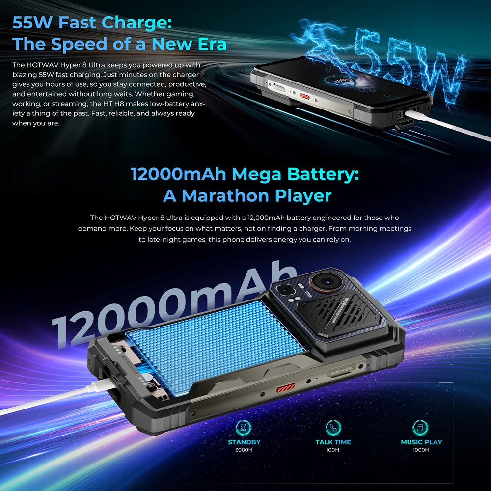 [Shipped From Within Europe]HOTWAV Hyper 8 Ultra 5G Rugged Phone 6.78-inch FHD+ 120Hz Display 32(12+20)GB RAM+512OM Dimensity 7050 5G 11400mAh Battery 55W Fast Charging 108MP+32MP Camera Android 15 NFC
