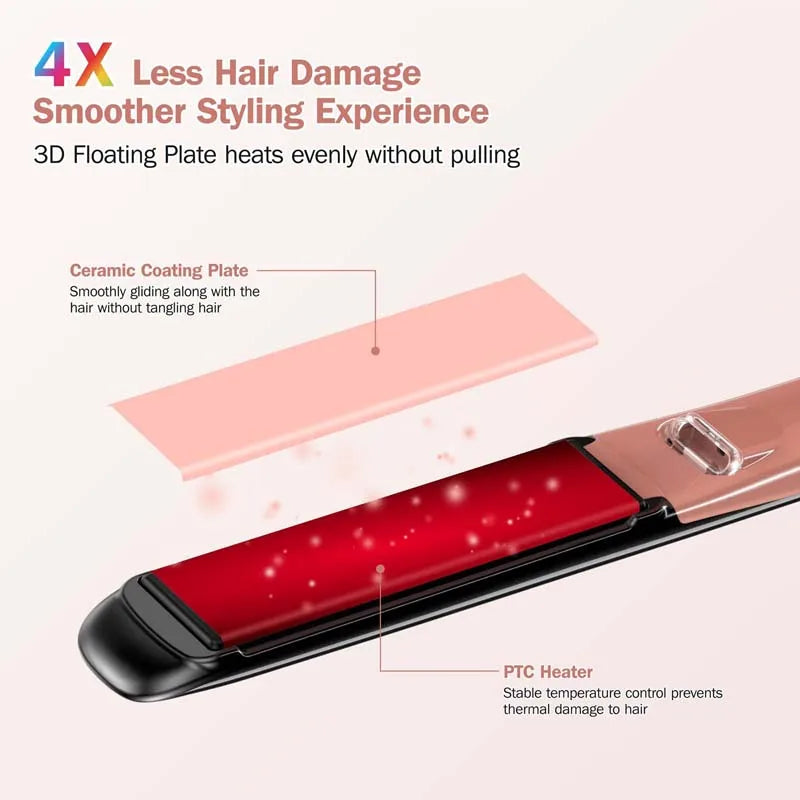 Plancha de Pelo Profesional de Alta Temperatura con Placas Anchas, Iónica de Plasma, para Tratamiento de Queratina y Reparación de Cabello Dañado y Encrespado