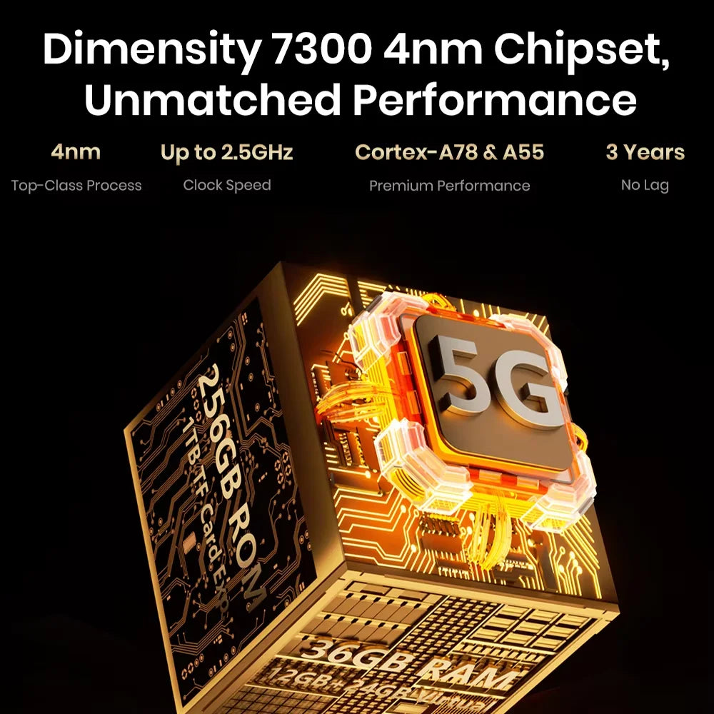 FOSSiBOT F116 Pro 5G Mini Rugged Phone Dimensity 7300, 36GB(12+24)+256GB, 4" HD Screen, 3700mAh 33W Charge, Android 16, 152.6° Wide Angle 50MP+48MP OIS+32MP, IP68, LED Light, One-Click Video, Fashion Business Outdoor Cell Ph