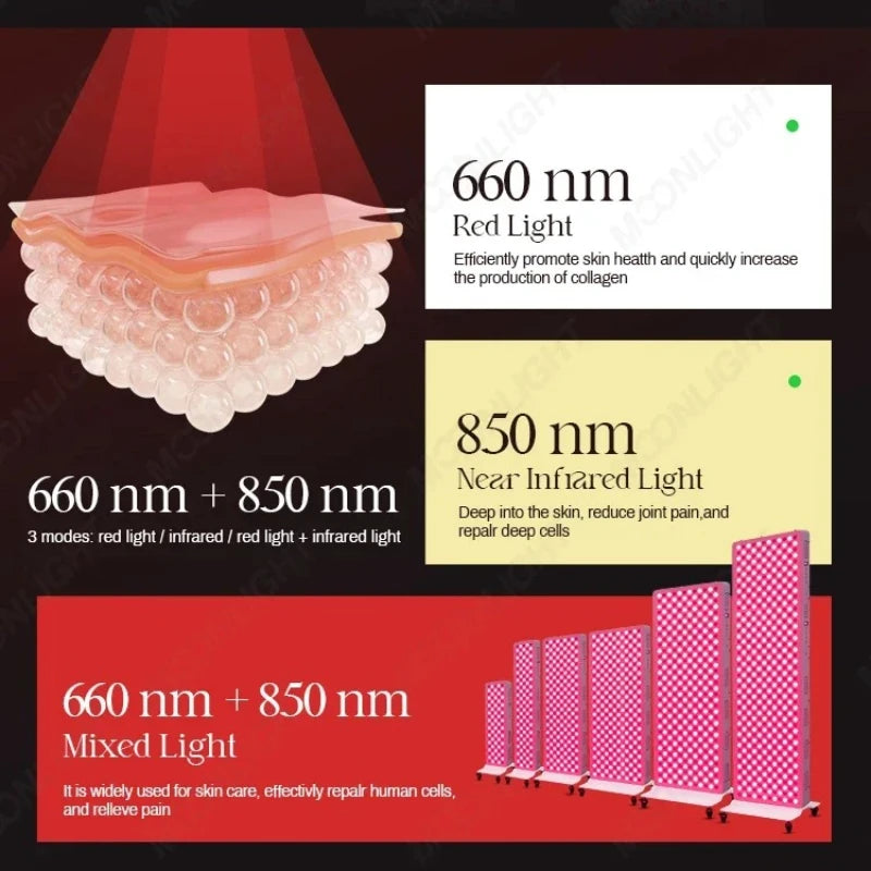 Lámpara de Terapia de Luz Roja Inteligente con Atenuación, Panel LED Infrarrojo 660nm 850nm, para Gimnasio, Hogar, Clínica, Spa, Alivio del Dolor Muscular y Articular, Antienvejecimiento, Rejuvenecimiento de la Piel, Altur