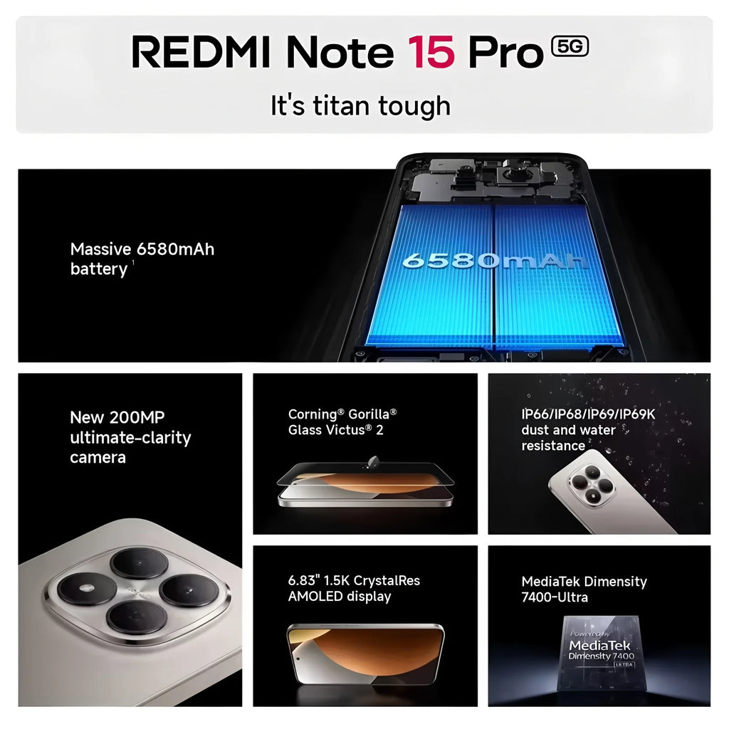 Xiaomi Redmi Note 15 Pro 5G, MTK Dimensity 7400-Ultra, pantalla AMOLED de 6,83", 120 Hz, cámara de 200 MP, batería de 6580 mAh, NFC