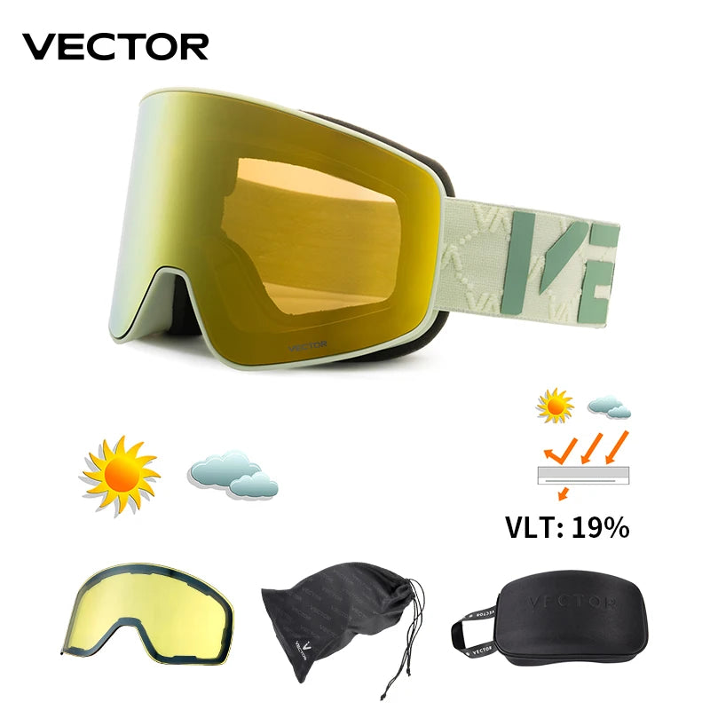 Gafas de Esquí VECTOR de Doble Capa Antivaho con Absorción Magnética, Cilíndricas, UV400, para Hombre y Mujer, Gafas de Snowboard POC