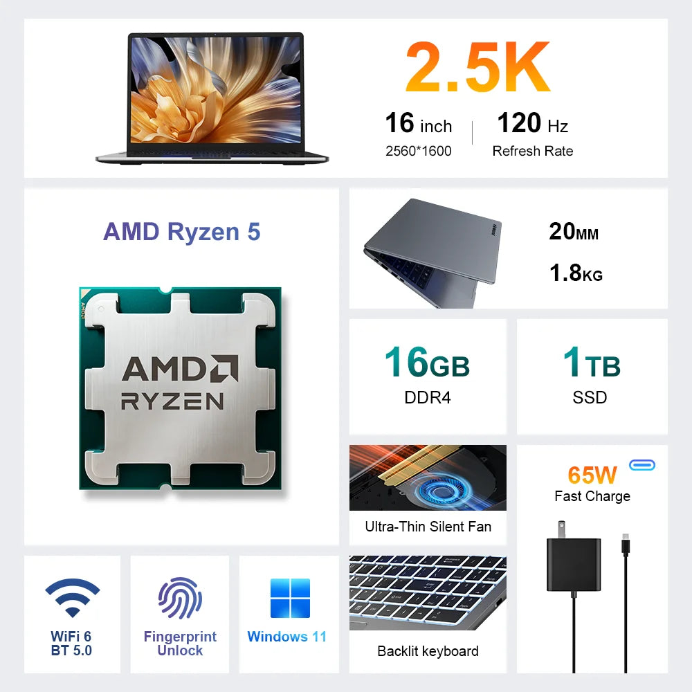 Ninkear A15 Pro Portátil AMD Ryzen 5 5500U 16 Pulgadas Pantalla IPS 2.5K 120Hz 16GB RAM 1TB SSD lector de huella Windows 11 WiFi 6 carga rápida USB-C PD 65W para oficina estudio