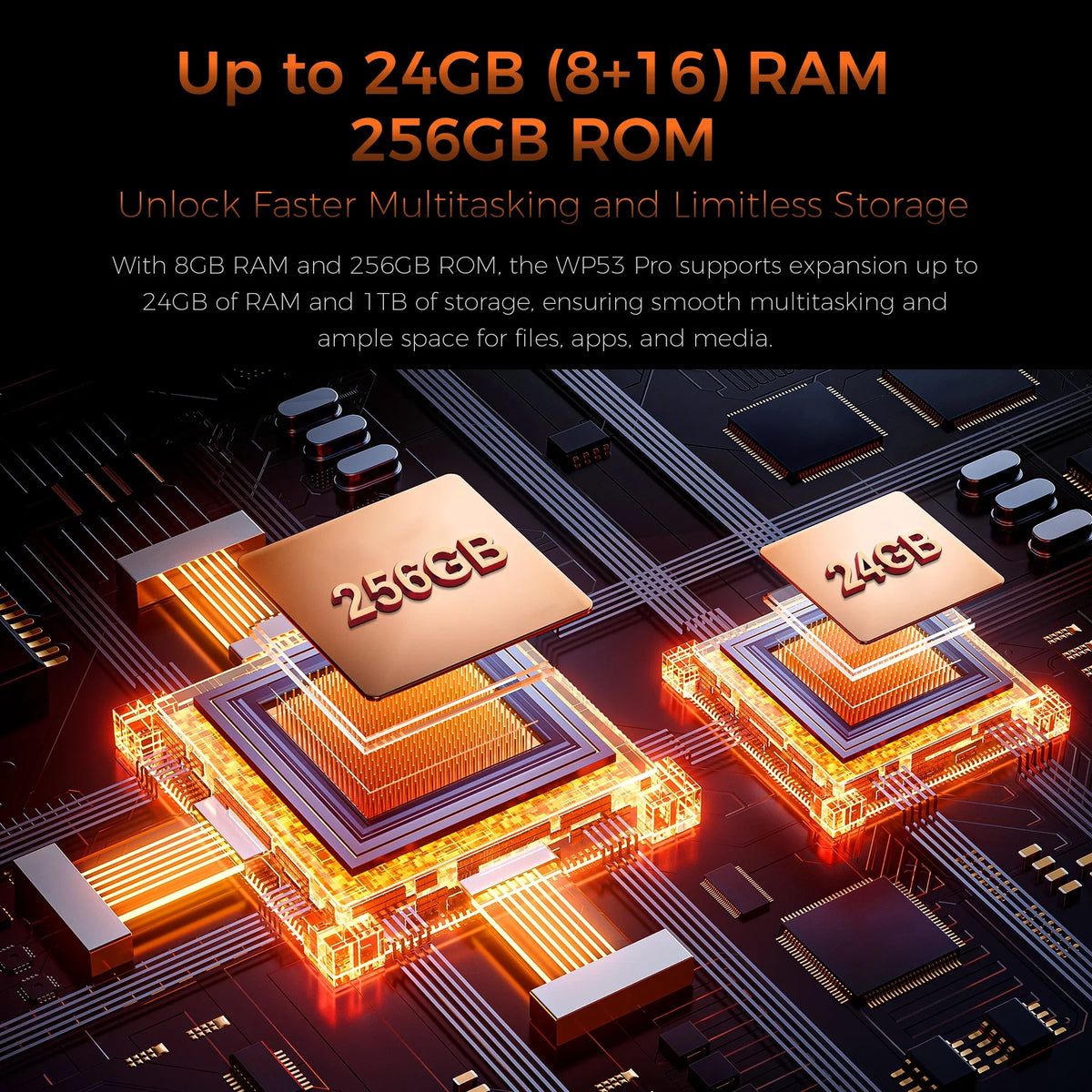 Teléfono inteligente OUKITEL WP53 PRO, 24 GB de RAM (8+16 expandibles), 256 GB de ROM, Android 15, batería de gran capacidad de 11000 mAh, pantalla HD de 6,52 pulgadas, cámara de 50 MP, linterna para acampar, altavoz potente