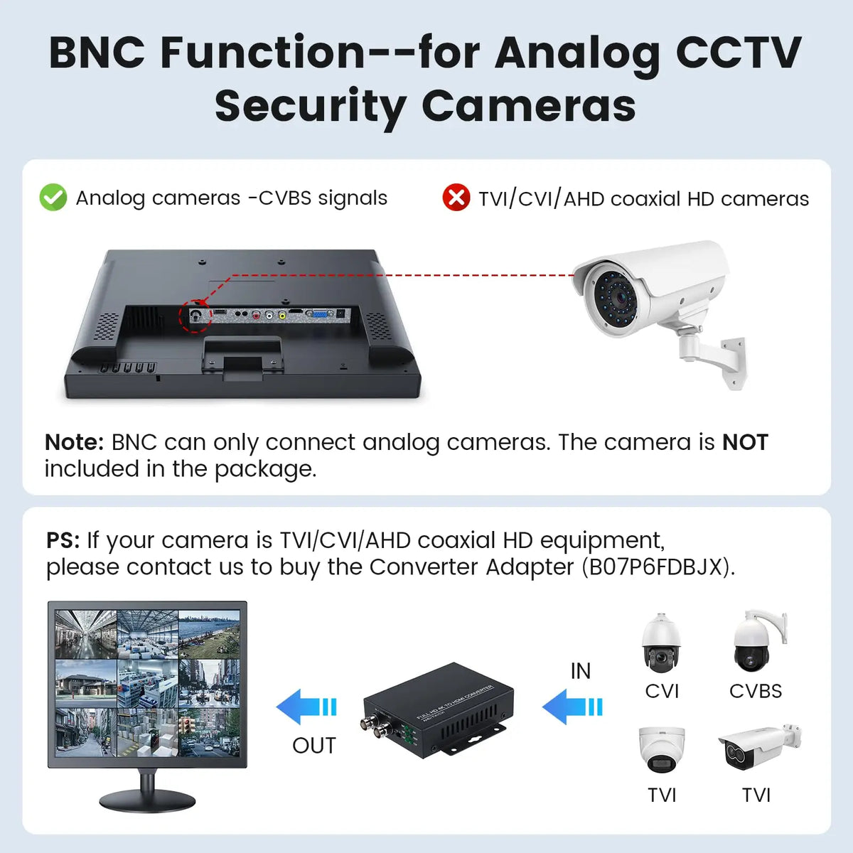 Monitor para cámaras de seguridad Eyoyo de 17 pulgadas, con resolución de 1280 x 1024, puertos AV, HDMI, VGA y BNC; compatible con la reproducción de vídeo en todos los formatos a través de USB y con mando a distancia