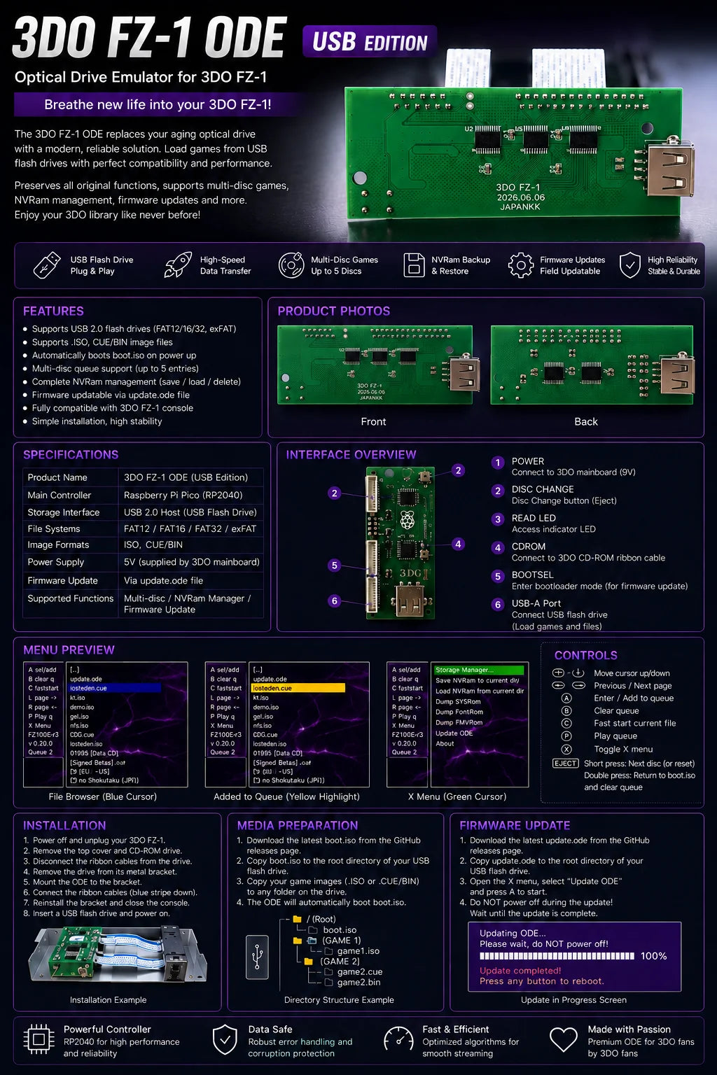 Consola USB 3DO FZ1 - Retro Gaming