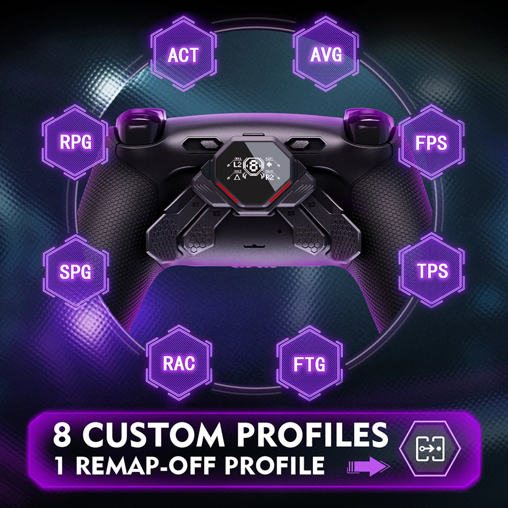 Set de 4 botones traseros remapeables eXtremeRate SPARK para mando de PS5 BDM-010 020, con pantalla, topes de gatillo clicky y empuñaduras ergonómicas
