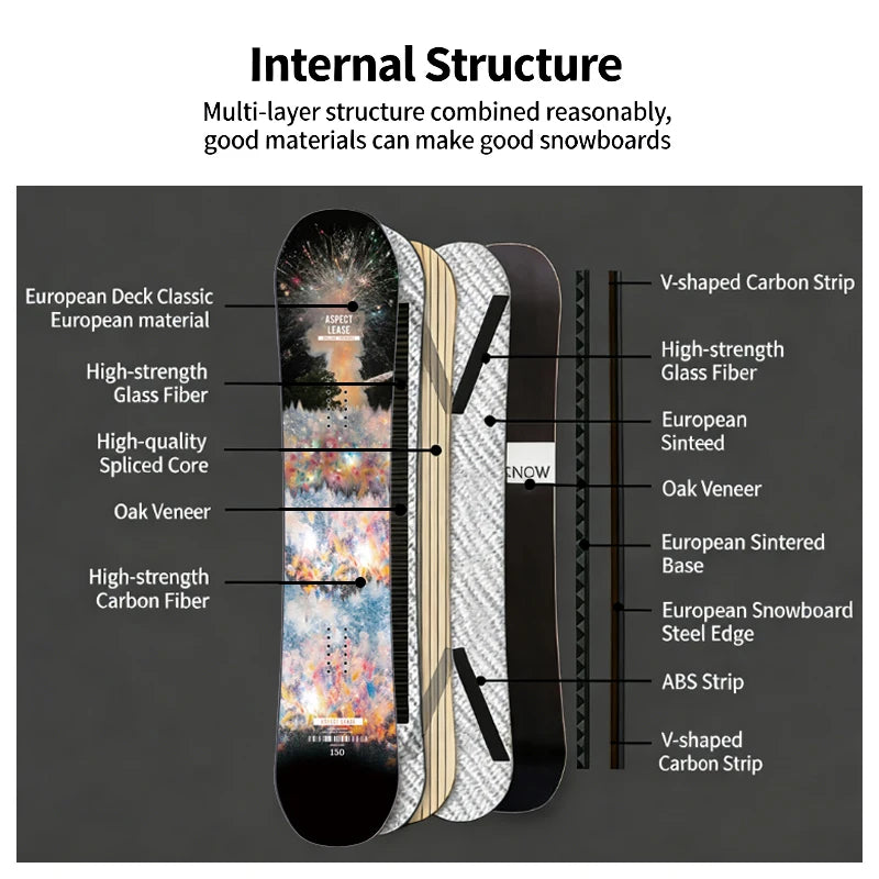 Tabla de Snowboard para Adultos, Diseño Personalizado, Uso en Todo Tipo de Terreno, para Deportes de Invierno al Aire Libre
